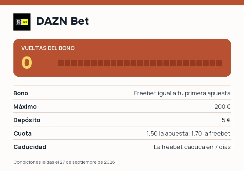 Bono de DAZN Bet: rollover, cuota mínima y caducidad